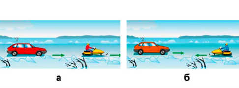 ПДД Онлайн на сайте автошколы «СТАРТ»