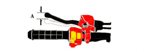 ПДД Онлайн на сайте автошколы «СТАРТ»