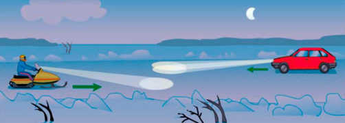 ПДД Онлайн на сайте автошколы «СТАРТ»