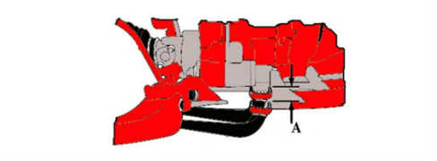 ПДД Онлайн на сайте автошколы «СТАРТ»