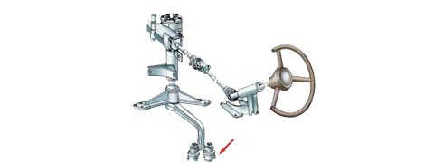 ПДД Онлайн на сайте автошколы «СТАРТ»