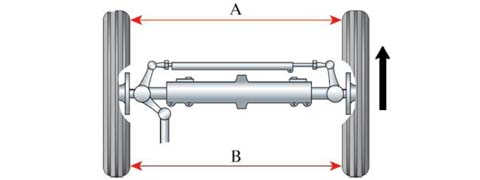 ПДД Онлайн на сайте автошколы «СТАРТ»