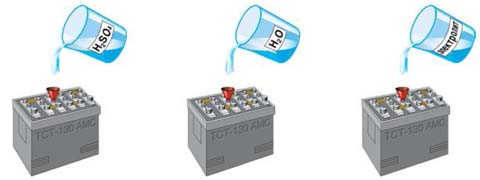 ПДД Онлайн на сайте автошколы «СТАРТ»