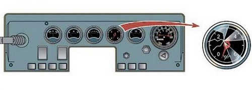 ПДД Онлайн на сайте автошколы «СТАРТ»