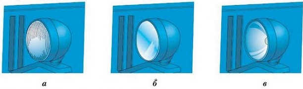 ПДД Онлайн на сайте автошколы «СТАРТ»