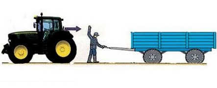 ПДД Онлайн на сайте автошколы «СТАРТ»