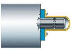 ПДД Онлайн на сайте автошколы «СТАРТ»