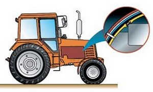 ПДД Онлайн на сайте автошколы «СТАРТ»
