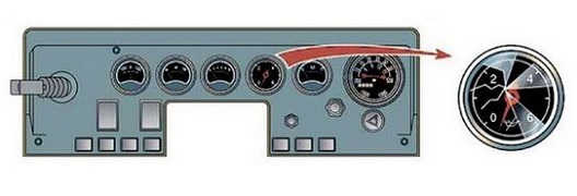 ПДД Онлайн на сайте автошколы «СТАРТ»