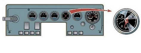 ПДД Онлайн на сайте автошколы «СТАРТ»