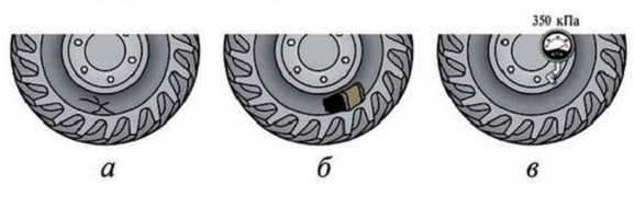 ПДД Онлайн на сайте автошколы «СТАРТ»