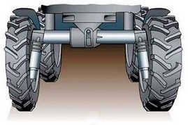ПДД Онлайн на сайте автошколы «СТАРТ»