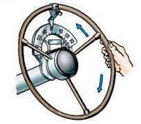 ПДД Онлайн на сайте автошколы «СТАРТ»