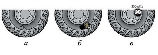 ПДД Онлайн на сайте автошколы «СТАРТ»