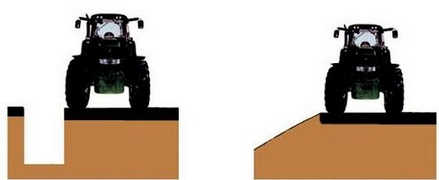 ПДД Онлайн на сайте автошколы «СТАРТ»