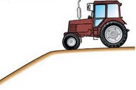 ПДД Онлайн на сайте автошколы «СТАРТ»