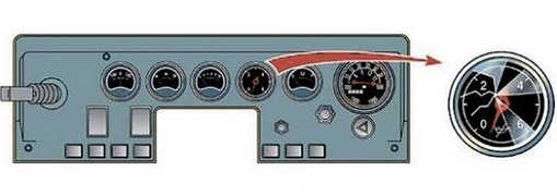 ПДД Онлайн на сайте автошколы «СТАРТ»