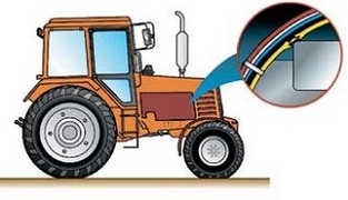 ПДД Онлайн на сайте автошколы «СТАРТ»