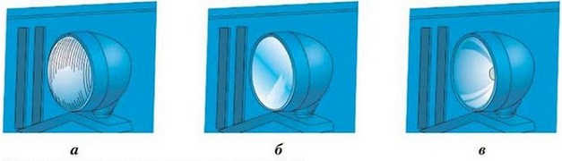 ПДД Онлайн на сайте автошколы «СТАРТ»