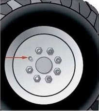 ПДД Онлайн на сайте автошколы «СТАРТ»