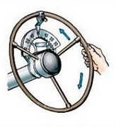 ПДД Онлайн на сайте автошколы «СТАРТ»