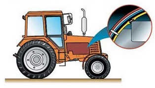 ПДД Онлайн на сайте автошколы «СТАРТ»