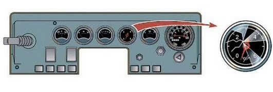 ПДД Онлайн на сайте автошколы «СТАРТ»