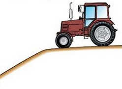 ПДД Онлайн на сайте автошколы «СТАРТ»