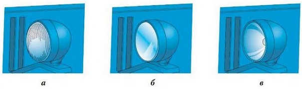 ПДД Онлайн на сайте автошколы «СТАРТ»