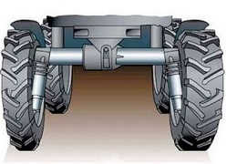 ПДД Онлайн на сайте автошколы «СТАРТ»