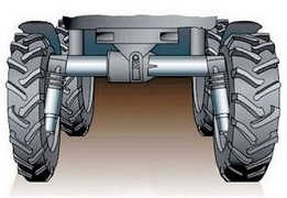 ПДД Онлайн на сайте автошколы «СТАРТ»