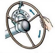 ПДД Онлайн на сайте автошколы «СТАРТ»