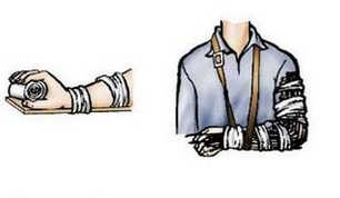 ПДД Онлайн на сайте автошколы «СТАРТ»