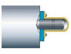 ПДД Онлайн на сайте автошколы «СТАРТ»