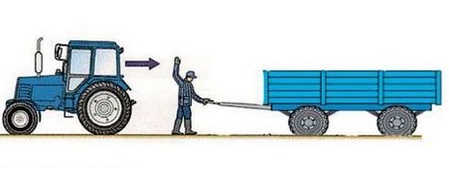 ПДД Онлайн на сайте автошколы «СТАРТ»