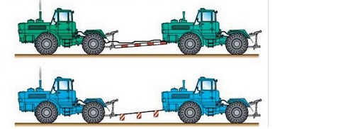 ПДД Онлайн на сайте автошколы «СТАРТ»