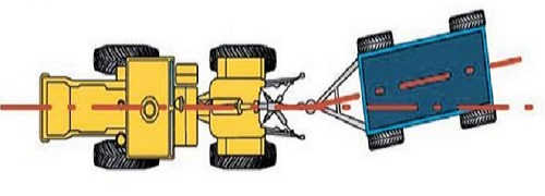 ПДД Онлайн на сайте автошколы «СТАРТ»