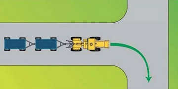 ПДД Онлайн на сайте автошколы «СТАРТ»