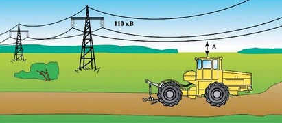 ПДД Онлайн на сайте автошколы «СТАРТ»