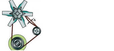 ПДД Онлайн на сайте автошколы «СТАРТ»