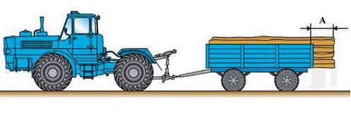 ПДД Онлайн на сайте автошколы «СТАРТ»
