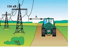 ПДД Онлайн на сайте автошколы «СТАРТ»
