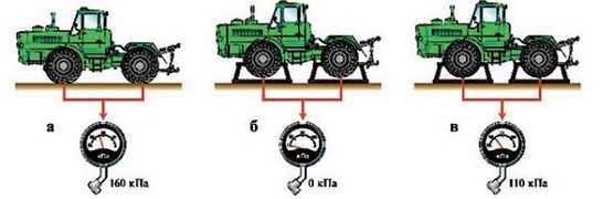 ПДД Онлайн на сайте автошколы «СТАРТ»