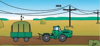 ПДД Онлайн на сайте автошколы «СТАРТ»