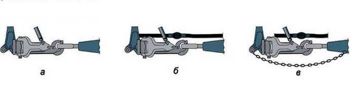 ПДД Онлайн на сайте автошколы «СТАРТ»