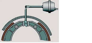 ПДД Онлайн на сайте автошколы «СТАРТ»
