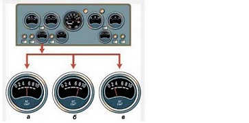 ПДД Онлайн на сайте автошколы «СТАРТ»