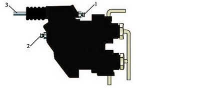 ПДД Онлайн на сайте автошколы «СТАРТ»