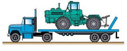 ПДД Онлайн на сайте автошколы «СТАРТ»