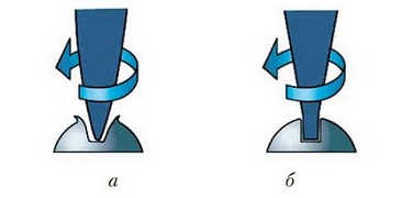 ПДД Онлайн на сайте автошколы «СТАРТ»